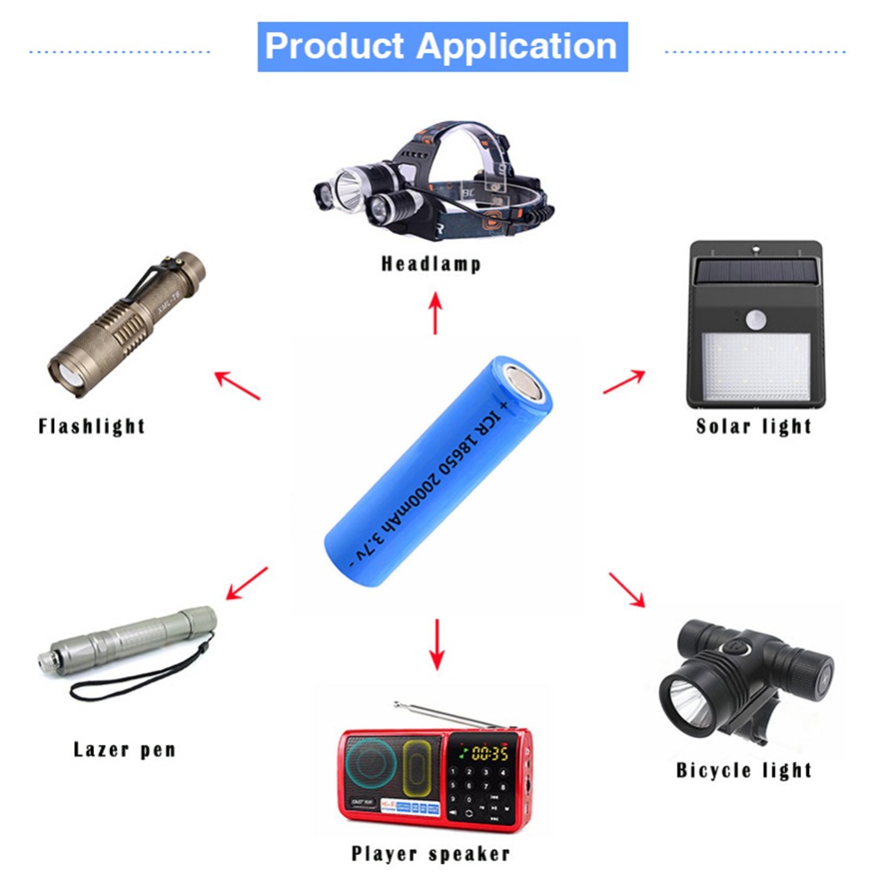 18650 充電電池 2000mAh 鋰離子電芯 CSIP